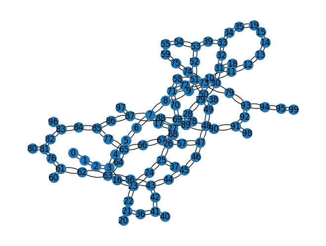 Output of the previous code cell