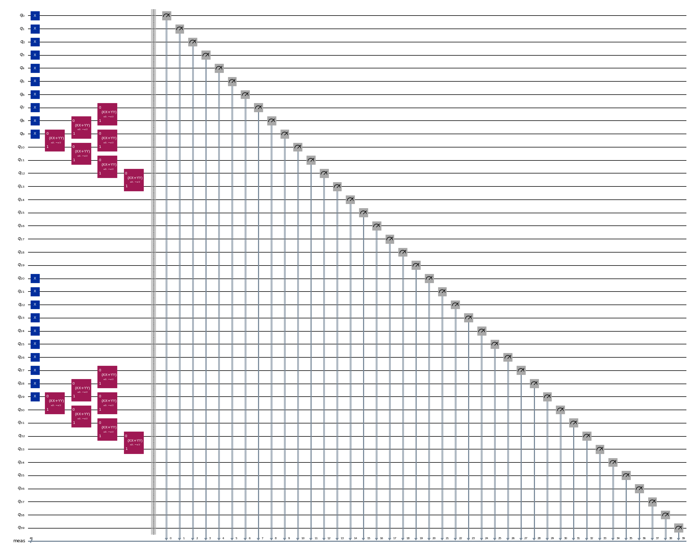 Output of the previous code cell