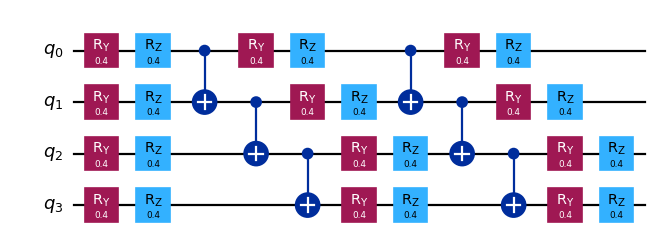 Quantum circuit diagram