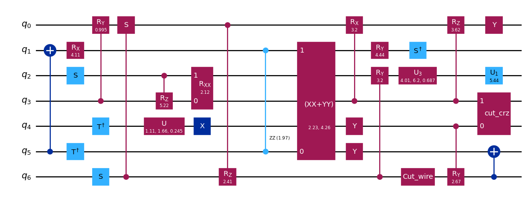 Quantum circuit diagram