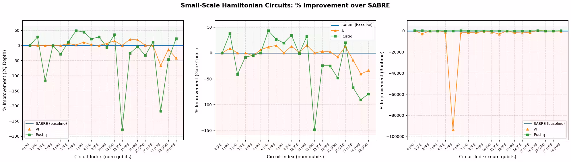 Output of the previous code cell
